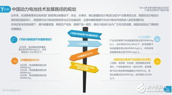 動力電池技術(shù)迭代與電子技術(shù)開發(fā) 驅(qū)動行業(yè)整合與未來格局重塑